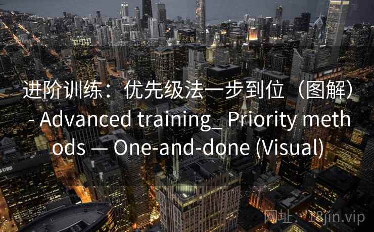 进阶训练：优先级法一步到位（图解） - Advanced training_ Priority methods — One-and-done (Visual)